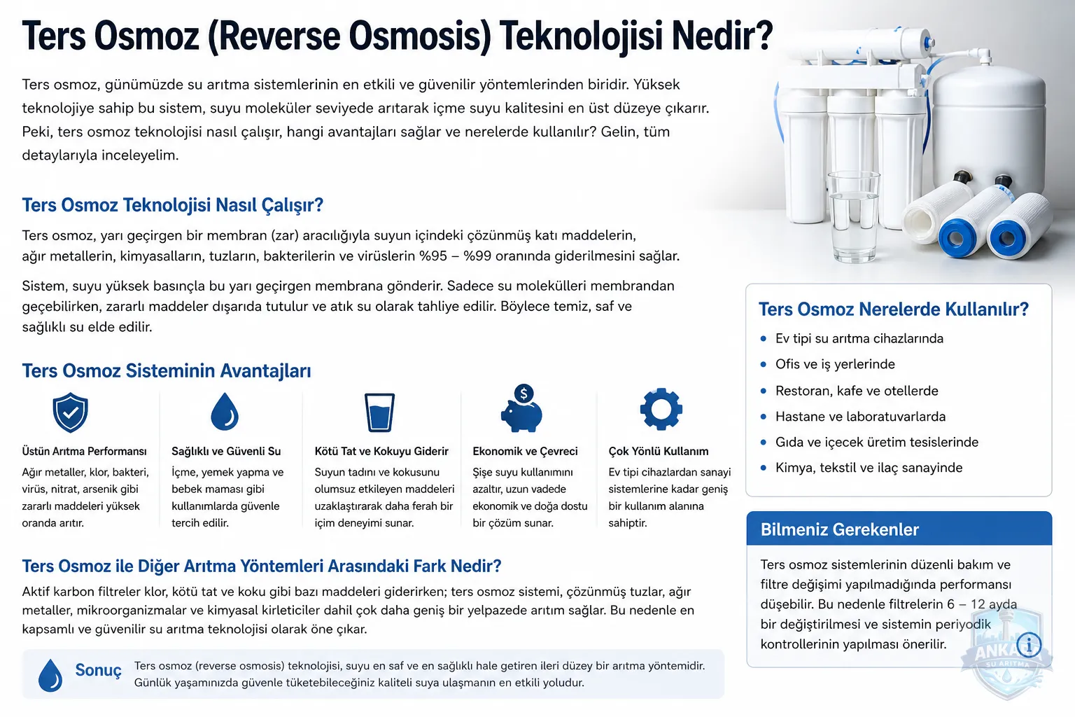 Ters Osmoz (Reverse Osmosis) Teknolojisi Nedir?